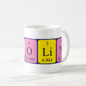 Tasse de nom de table périodique de Carolin (Devant droit)
