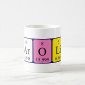 Tasse de nom de table périodique de Carolin (Centre)