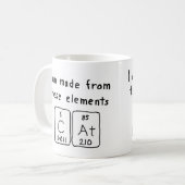 Tasse de nom de table périodique de chat (Devant gauche)