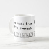 Tasse de nom de table périodique de Cristobal (Devant gauche)