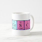 Tasse de nom de table périodique de Francesco (Devant droit)