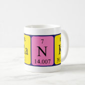 Tasse de nom de table périodique de Frank (Devant droit)