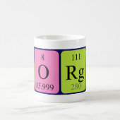 Tasse de nom de table périodique de Georges (Centre)