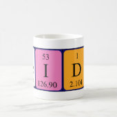 Tasse de nom de table périodique de Heidi (Centre)