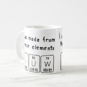 Tasse de nom de table périodique de Huw (Devant gauche)