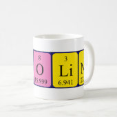 Tasse de nom de table périodique de Karolina (Devant droit)