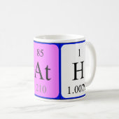 Tasse de nom de table périodique de Kath (Devant droit)