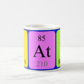 Tasse de nom de table périodique de Katy (Centre)