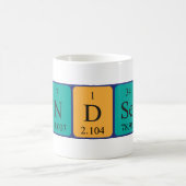 Tasse de nom de table périodique de Lindsey (Centre)