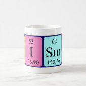 Tasse de nom de table périodique de Luismi (Centre)