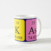 Tasse de nom de table périodique de Lukas (Devant droit)