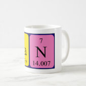 Tasse de nom de table périodique de Nan (Devant droit)