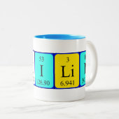 Tasse de nom de table périodique de Philip (Devant droit)