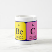 Tasse de nom de table périodique de Rebecca (Centre)