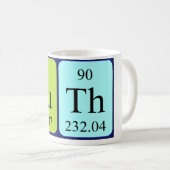 Tasse de nom de table périodique de Ruth (Devant droit)