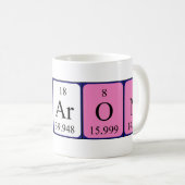 Tasse de nom de table périodique de Sharon (Devant droit)