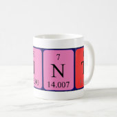 Tasse de nom de table périodique de silex (Devant droit)