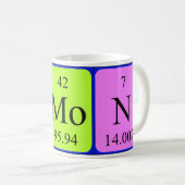 Tasse de nom de table périodique de Simon (Devant droit)