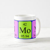 Tasse de nom de table périodique de Simon (Devant droit)