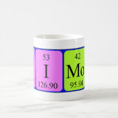 Tasse de nom de table périodique de Simon (Centre)