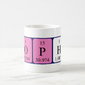 Tasse de nom de table périodique de Sophi (Centre)