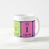 Tasse de nom de table périodique de Travis (Devant droit)