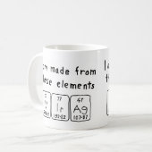 Tasse de nom de table périodique de Virág (Devant gauche)