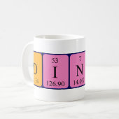 Tasse de nom de table périodique Dinis (Devant gauche)