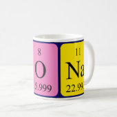 Tasse de nom de table périodique d'Iona (Devant droit)