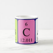 Tasse de nom de table périodique d'oscar (Centre)