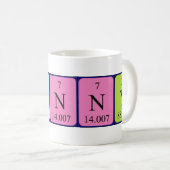 Tasse de nom de table périodique ensoleillée (Devant droit)