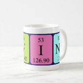 Tasse de nom de table périodique Gavino (Devant droit)