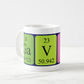 Tasse de nom de table périodique Gavino (Devant gauche)