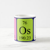 Tasse de nom de table périodique Posh (Centre)