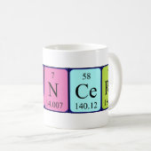 Tasse de nom de table périodique Sincere (Devant droit)