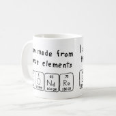 Tasse de nom de table périodique Sondre (Devant gauche)