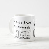 Tasse de nom de table périodique Sverre (Devant gauche)