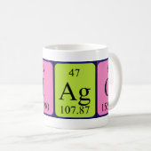 Tasse de nom de table périodique Tiago (Devant droit)