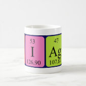 Tasse de nom de table périodique Tiago (Centre)