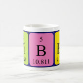 Tasse de nom de table périodique Tibbe (Centre)