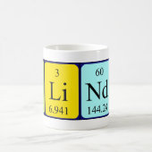 Tasse de nom de table périodique Vlinder (Centre)