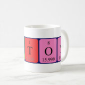Tasse de nom de table périodique Winton (Devant droit)