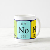 Tasse de nom de table périodique Wynona (Devant droit)