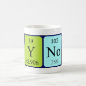 Tasse de nom de table périodique Wynona (Centre)