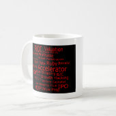 Tasse de nuage de jargon de jeune entreprise (Devant gauche)