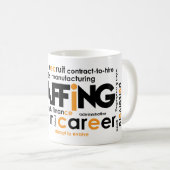 Tasse de nuage de mot (Devant droit)