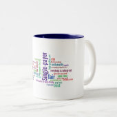 Tasse de nuage de mot (Devant droit)