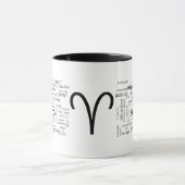 Tasse de nuage de mot de Bélier (Centre)