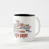 Tasse de nuage de mot - grande (Devant droit)