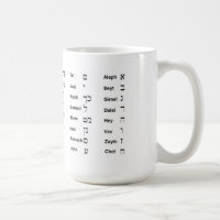 Tasse de pari d'Aleph d'hébreu